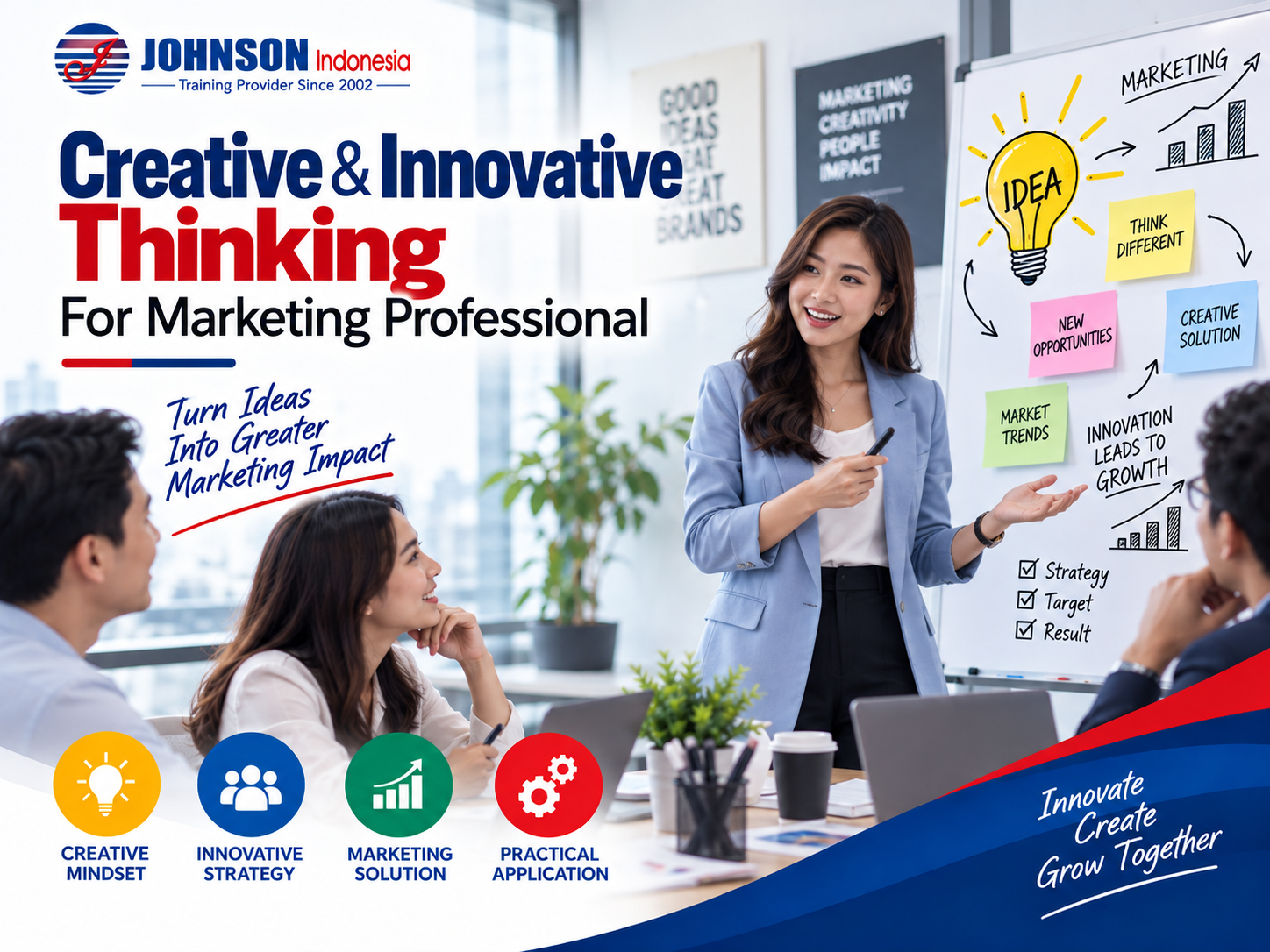 Creative & Innovative Thinking For Marketing Professional