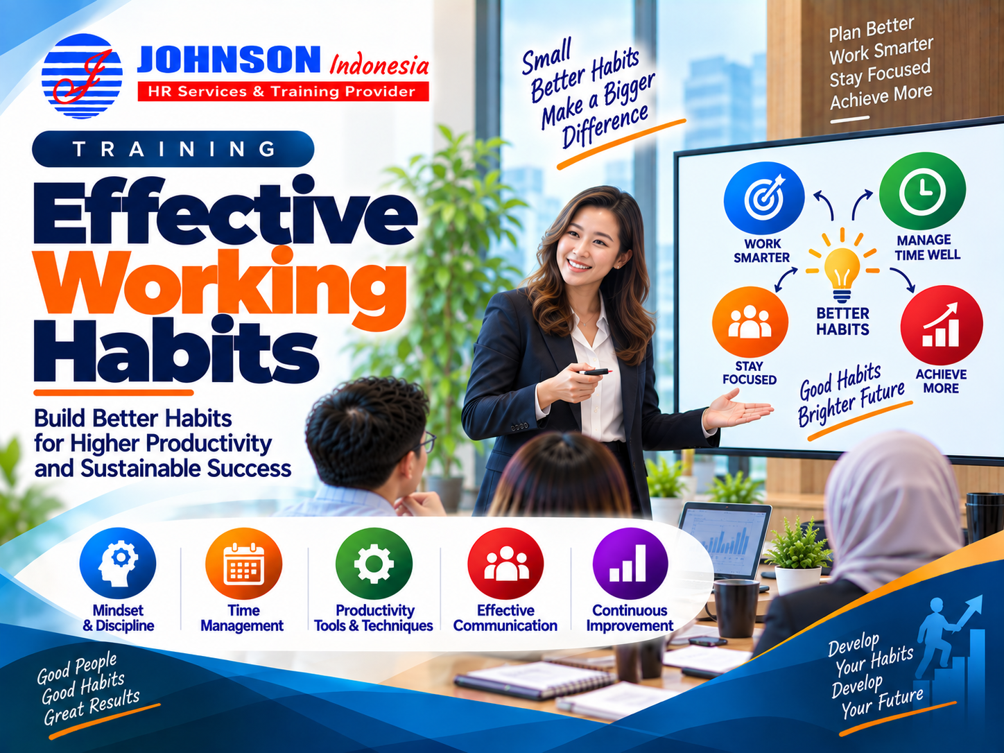 Training Effective Working Habits