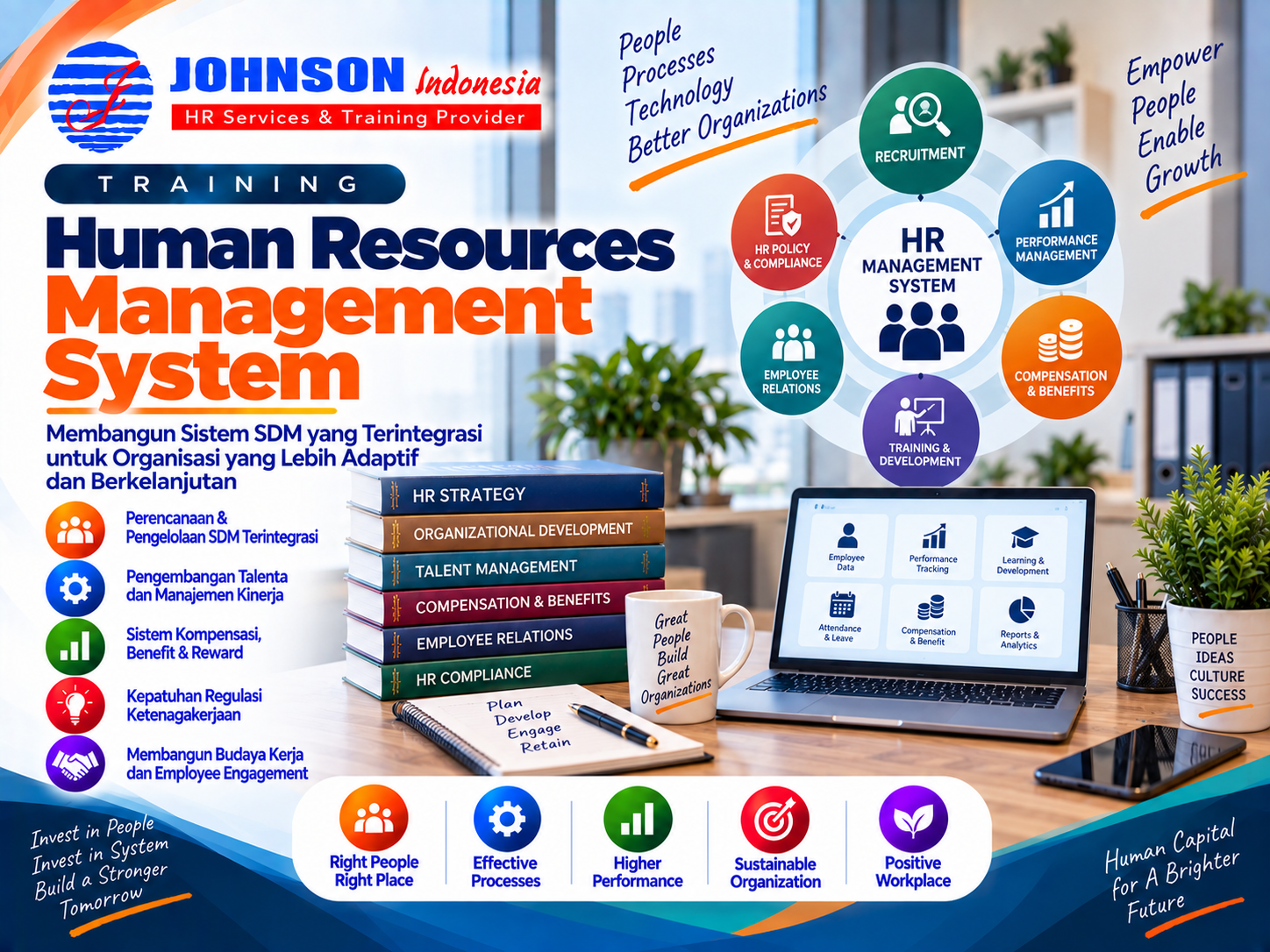 Human Resources Management System