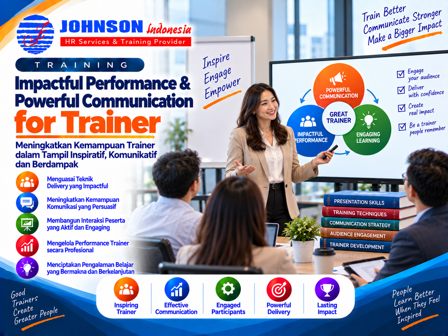 Impactful Performance & Powerful Communication for Trainer