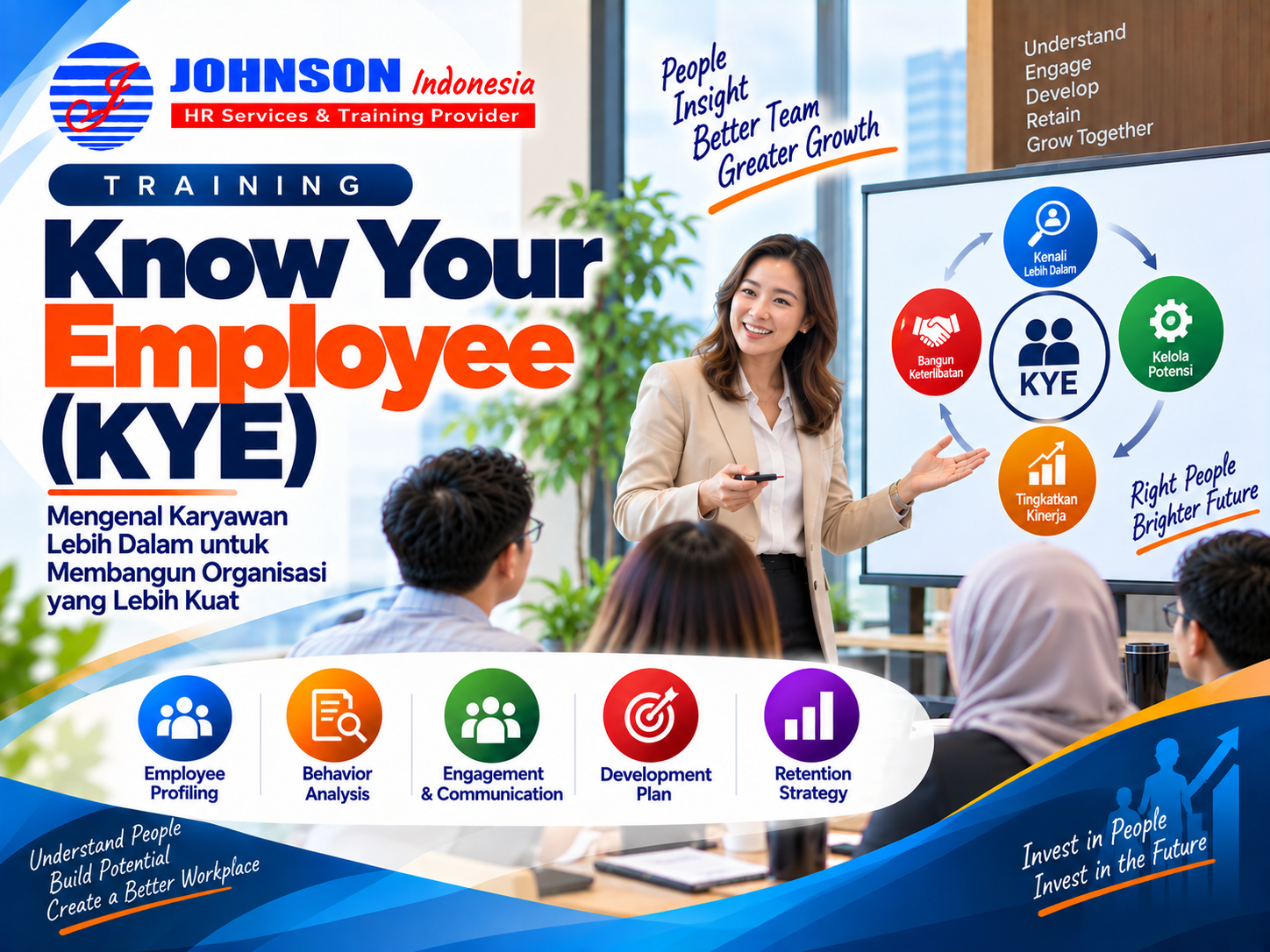 Training Know Your Employee (KYE)
