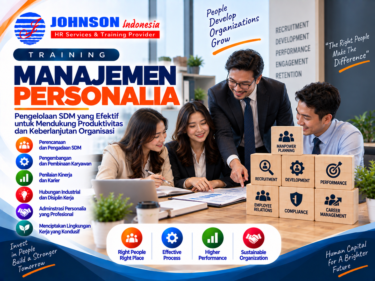 Training Manajemen Personalia