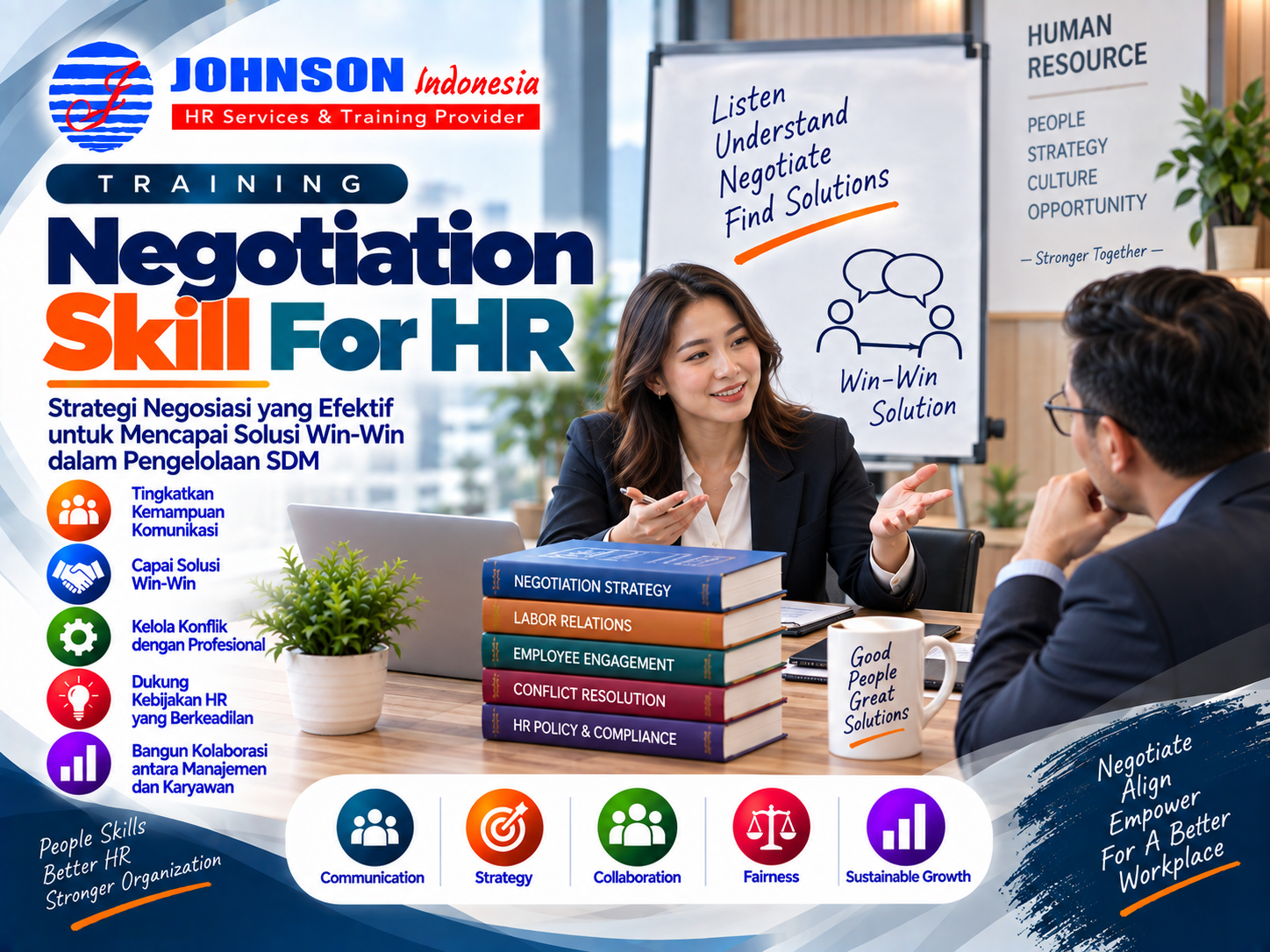 Negotiation Skill For HR