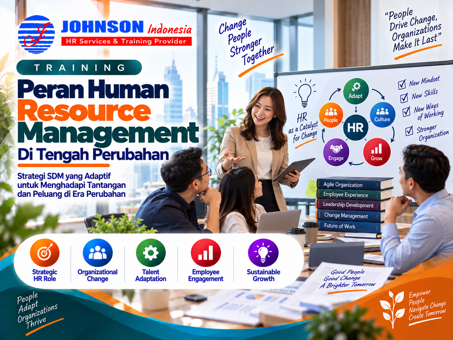 Peran Human Resource Management Di Tengah Perubahan