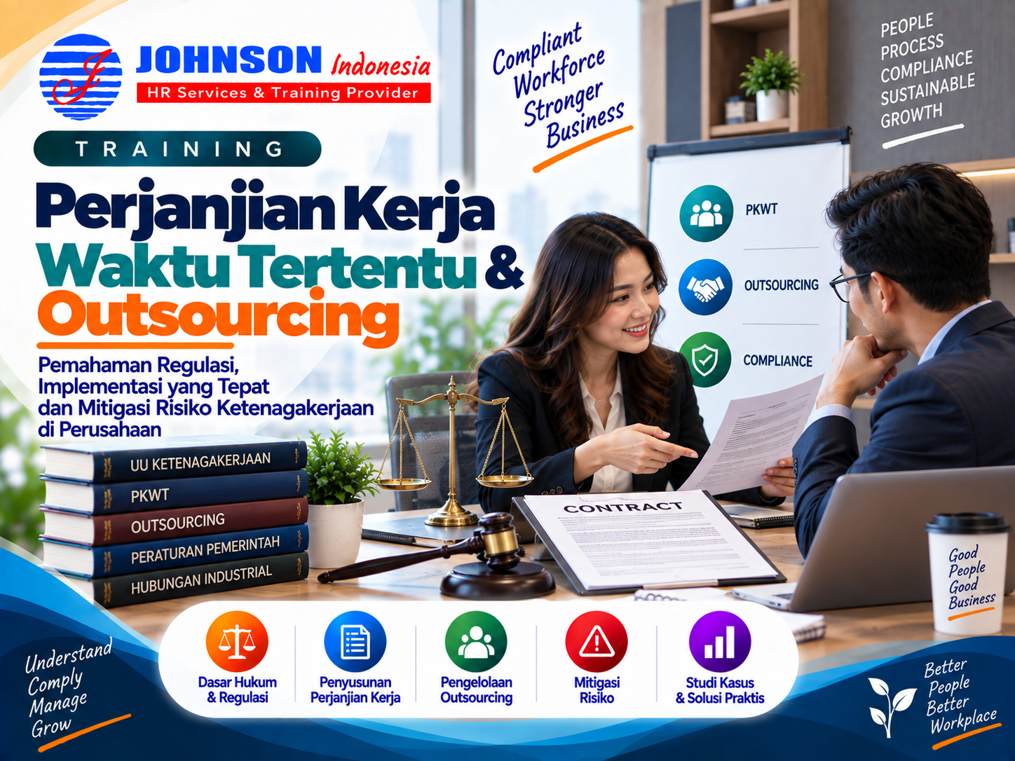 Perjanjian Kerja Waktu Tertentu & Outsourcing
