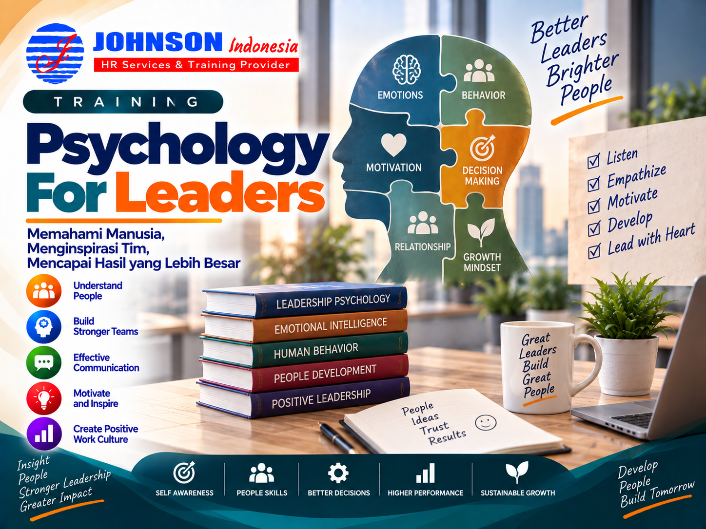 Psychology For Leaders