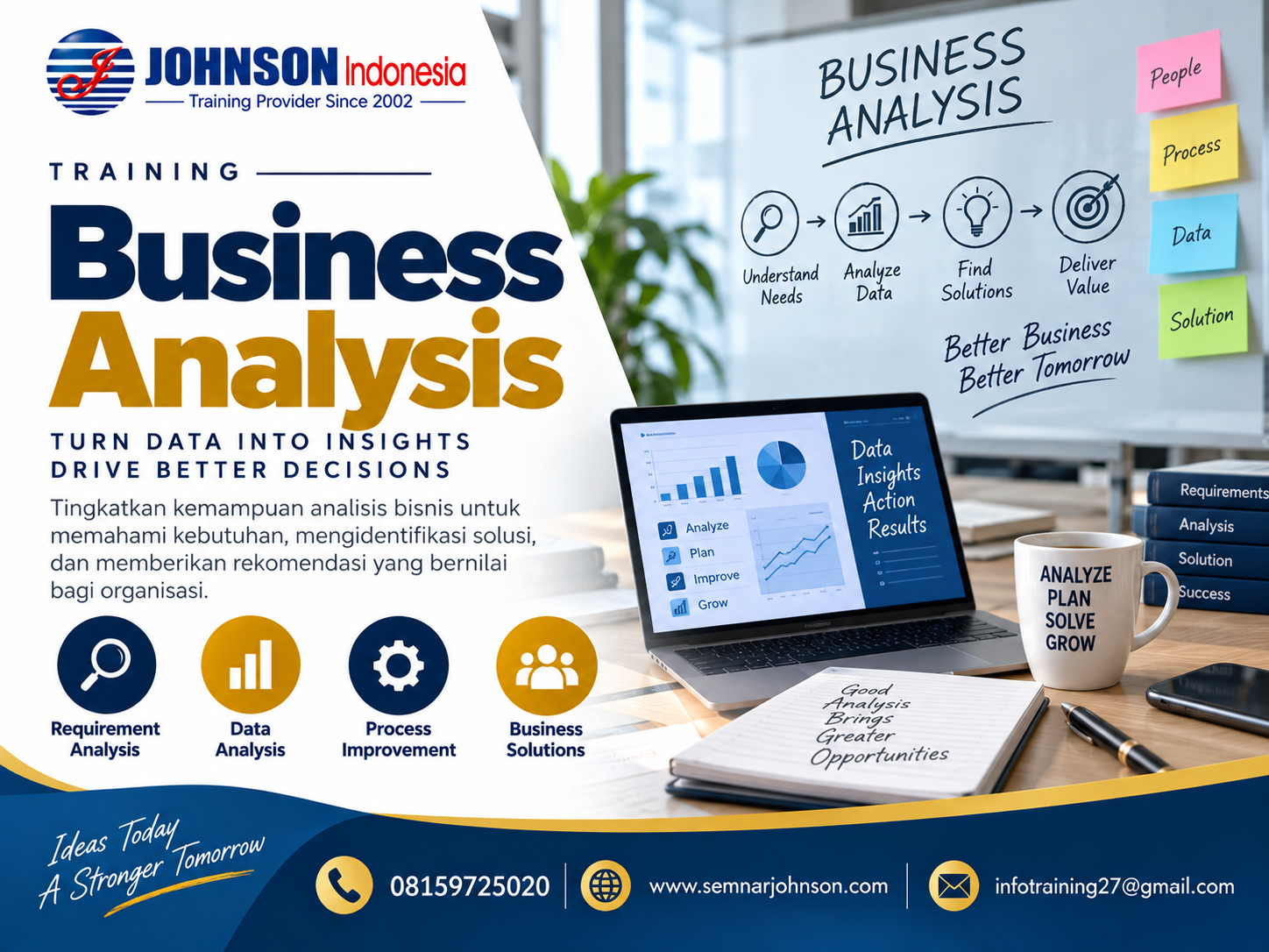 Business Analysis