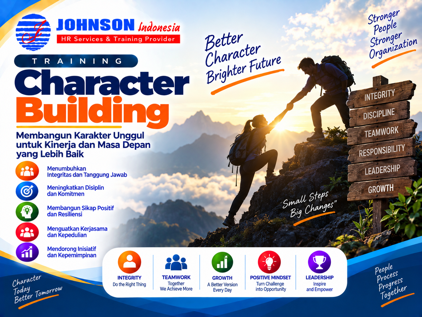 Training Character Building