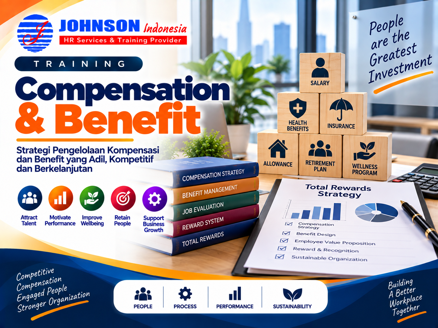 Compensation & Benefit
