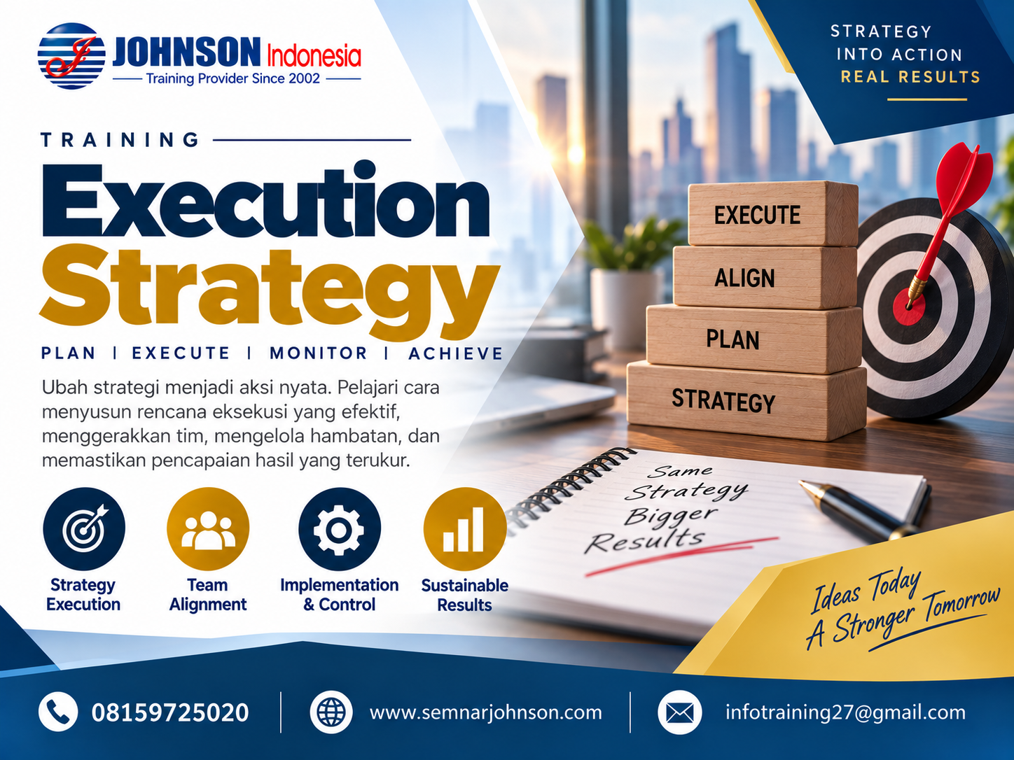 Execution Strategy