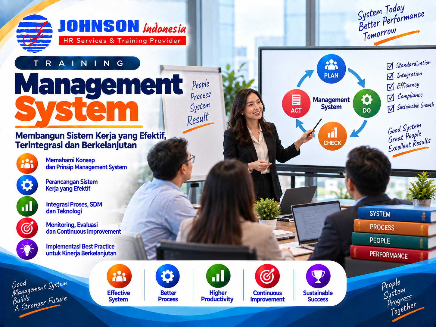 Training Management System
