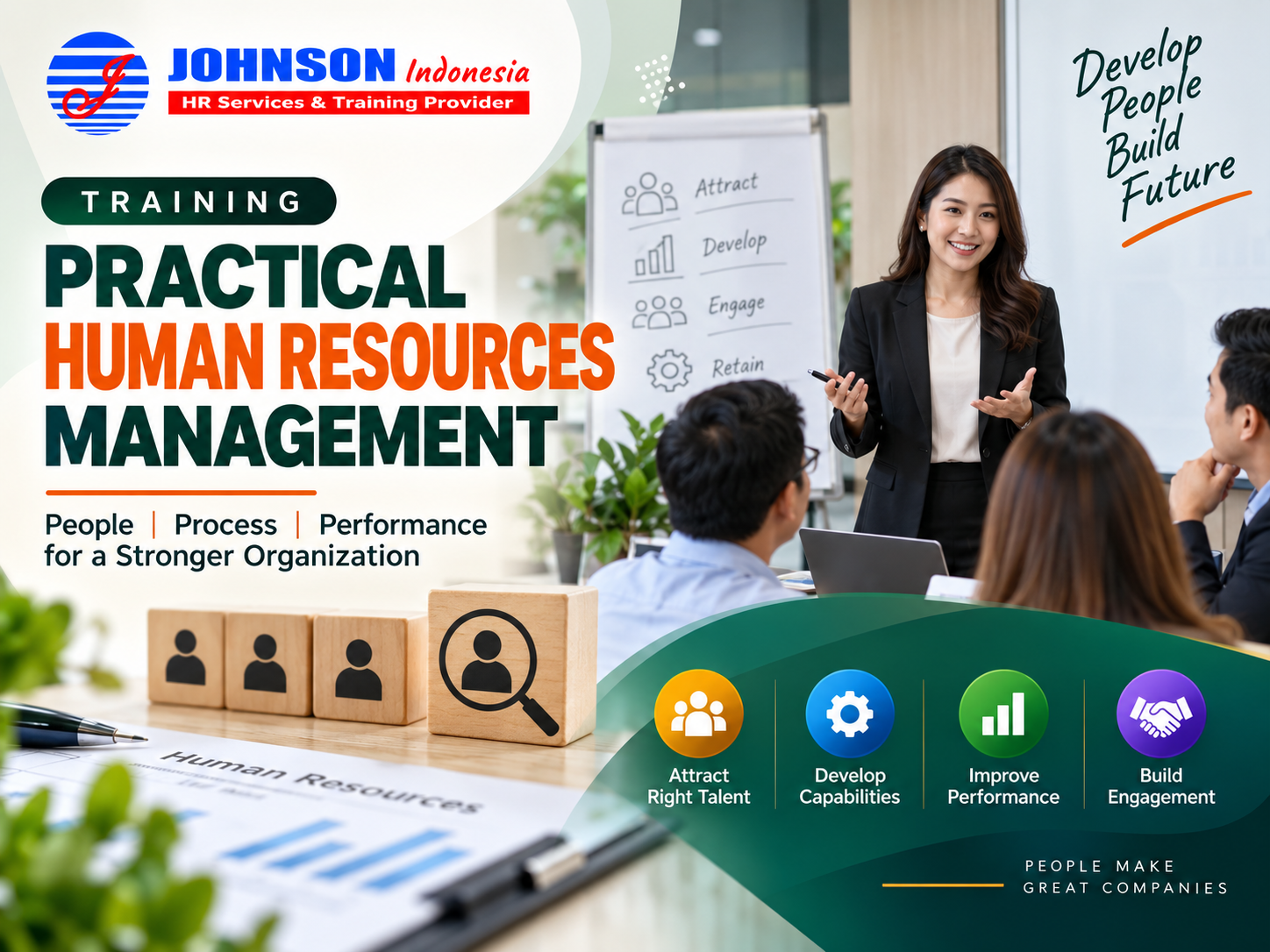 Training Practical Human Resources Management