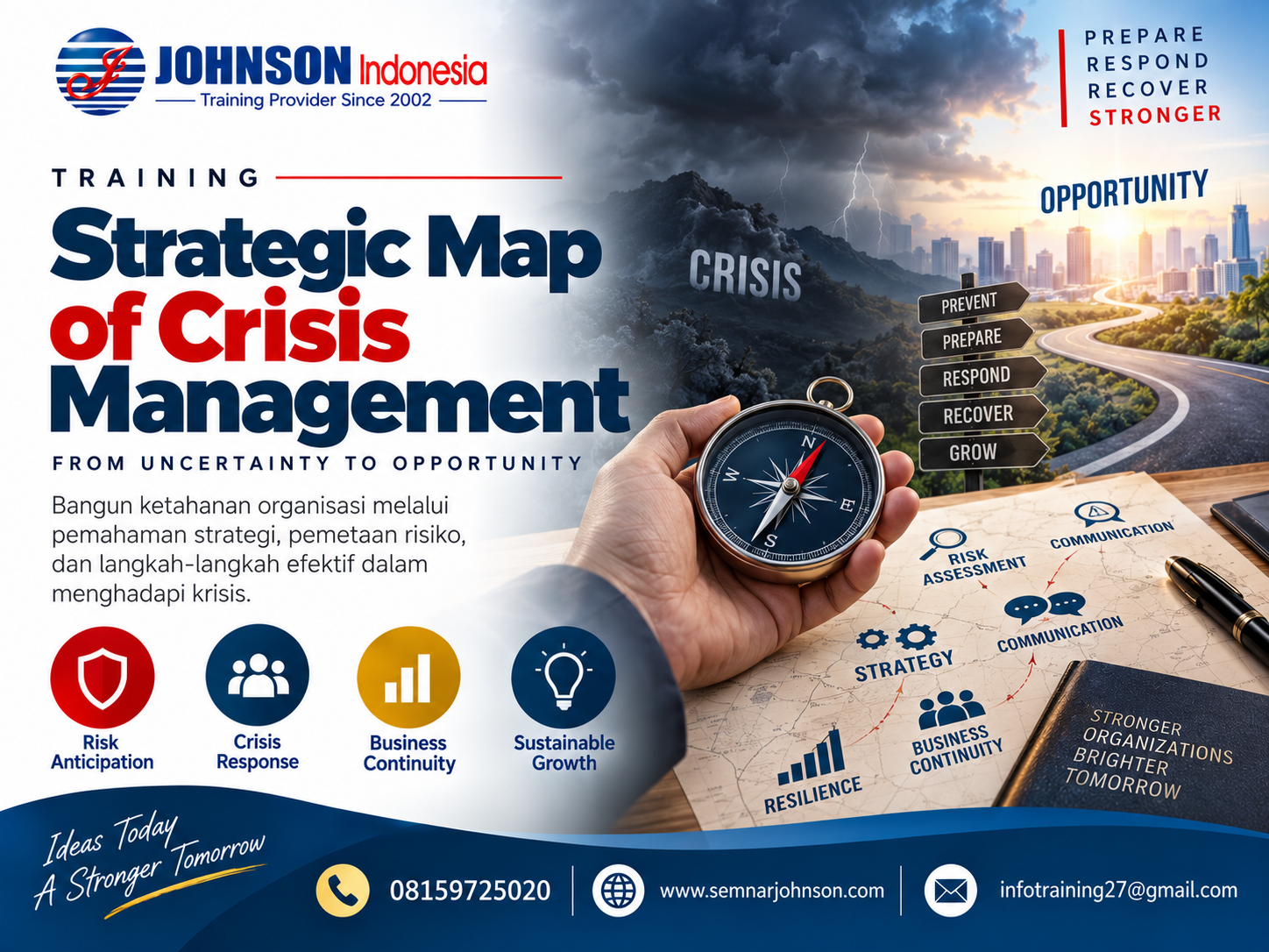 Strategic Map of Crisis Management