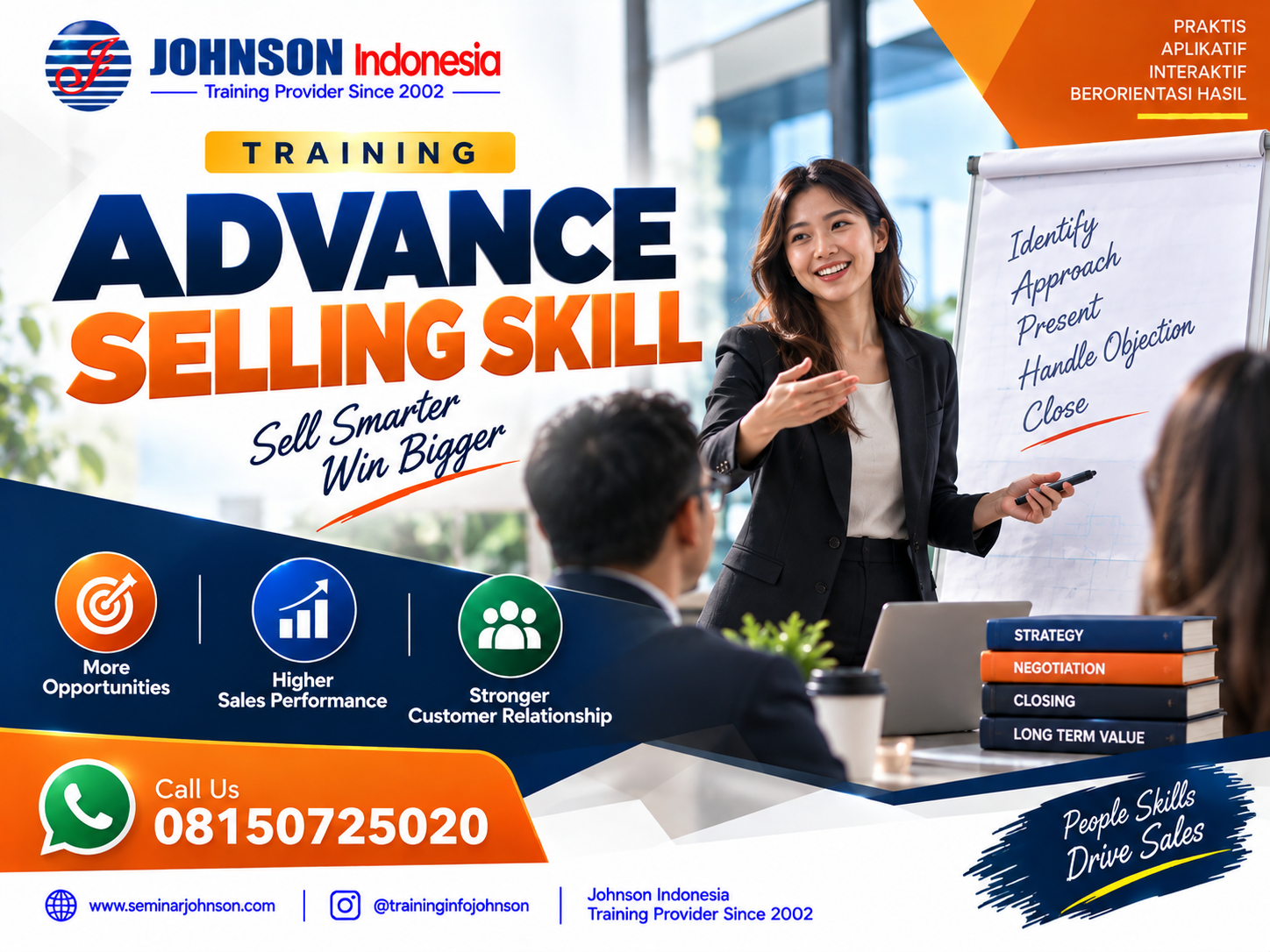 Training Advance Selling Skill