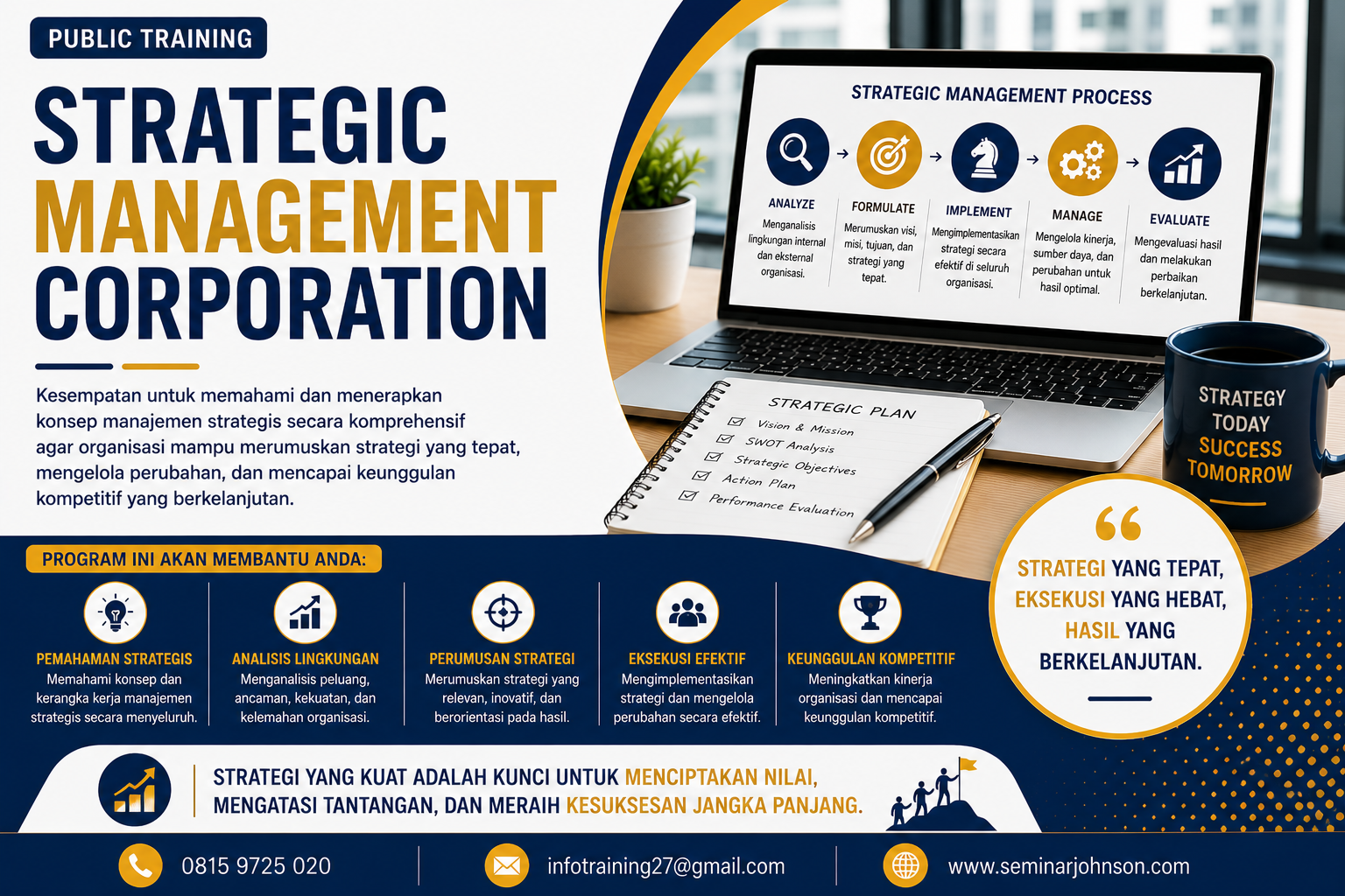 Training Strategic Management Corporation